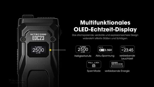 Nitecore EDC 23 2500 Lumen